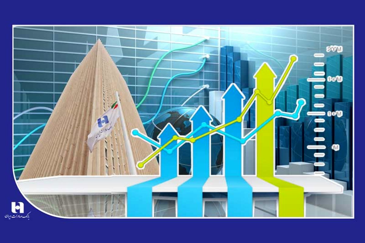 بانک صادرات ایران