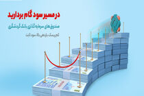 سود موثر سالانه صندوق سرمایه‌گذاری بانک گردشگری
