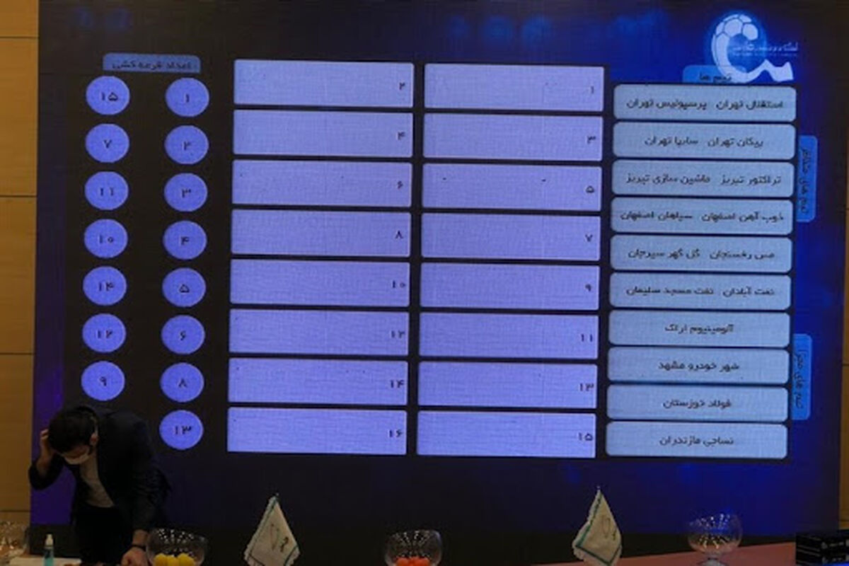 قرعه‌ کشی لیگ برتر