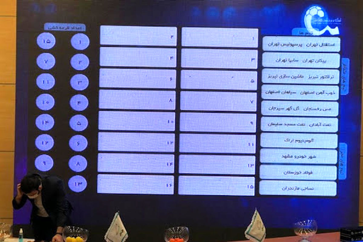 قرعه‌ کشی لیگ برتر