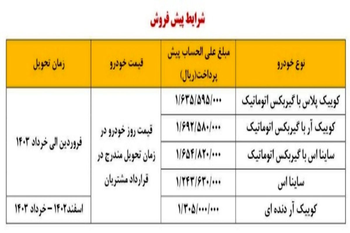فروش (1)