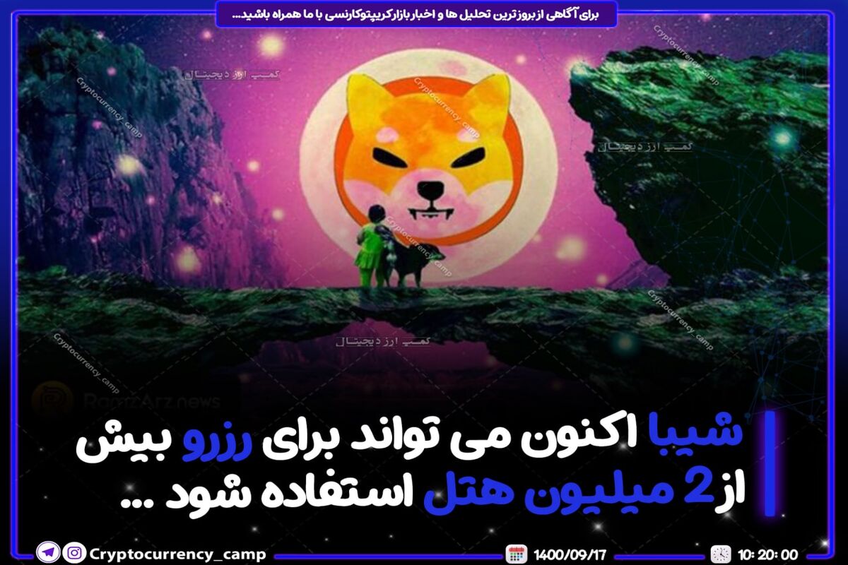 شیبااینو