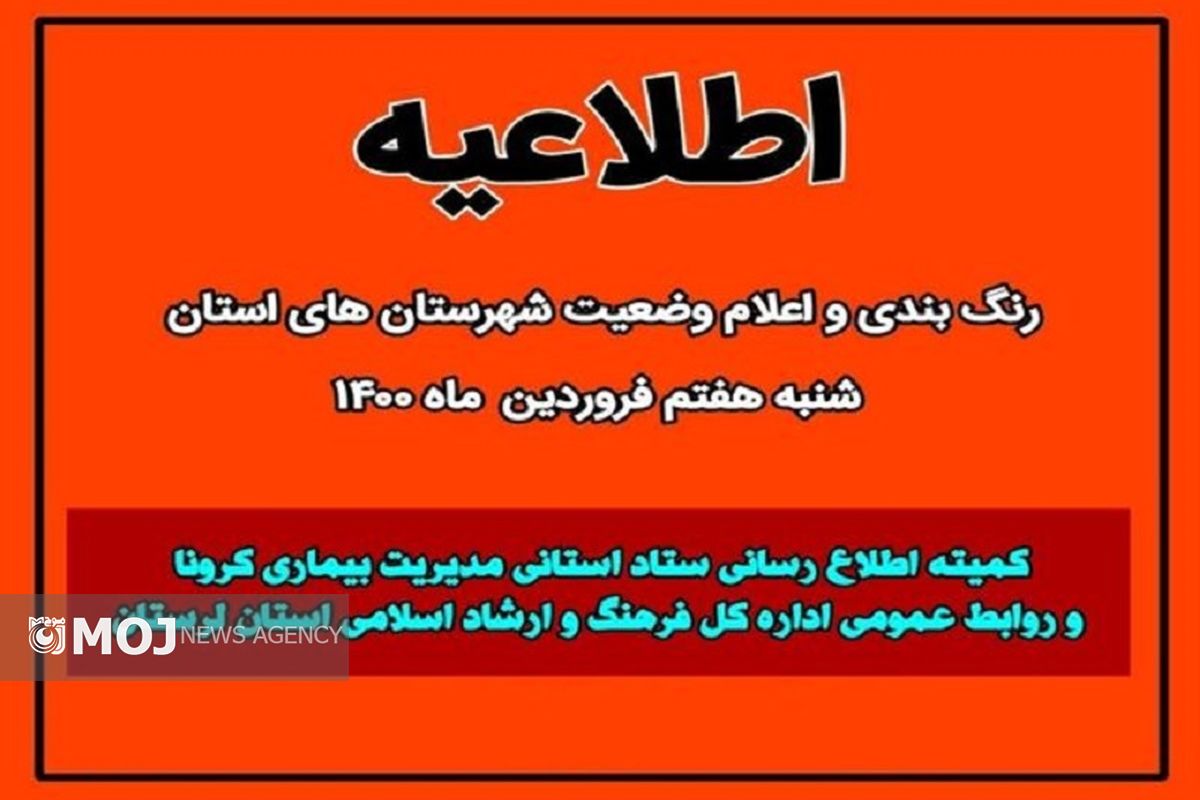 رنگ‌بندی شهرهای کرونایی لرستان