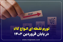 اینفوگرافیک/تورم نقطه ای انواع کالا در پایان فروردین 1402