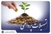 بیش از ۴ هزار میلیارد تومان تسهیلات توسط شبکه بانکی پرداخت شد