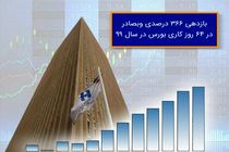 ​بازدهی ٣٦٦ درصدی وبصادر در ٦٤ روز کاری بورس در سال ٩٩