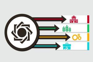 پرداخت 7 هزار و 664 همت تسهیلات توسط شبکه بانکی / رشد 32.9 درصدی تسهیلات در سال 1403 در مقایسه با سال 1402 