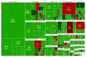 بورس رکورد عبور از شاخص ۳ میلیون واحد را زد