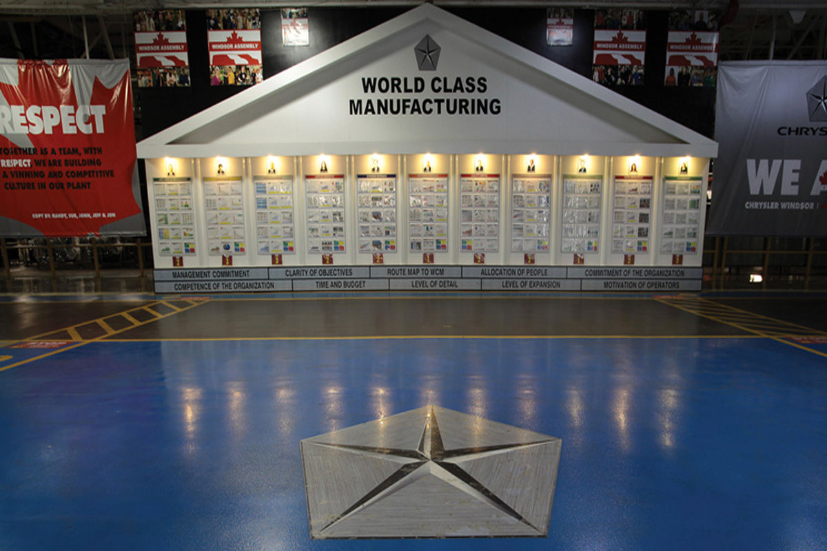 تولید در کلاس جهانی