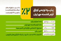 اولین اوراق قرض‌الحسنه بازار سرمایه منتشر می‌شود