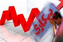 رتبه اشتغال در کرمانشاه قابل قبول نیست