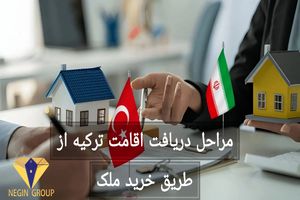 چه کسانی می‌توانند از طریق خرید ملک در ترکیه اقامت بگیرند؟ پاسخ به سوالات پرتکرار