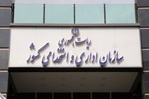سازمان اداری و استخدامی پیوند ارزیابی، بودجه و پرداخت را تقویت کرد