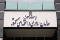 سن شرکت در آزمون استخدامی حداکثر ۴۰ سال است