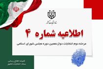  گرفتن رأی از رأی‌دهندگان فقط با ارائه اصل یکی از مدارک هویتی انجام می‌شود
