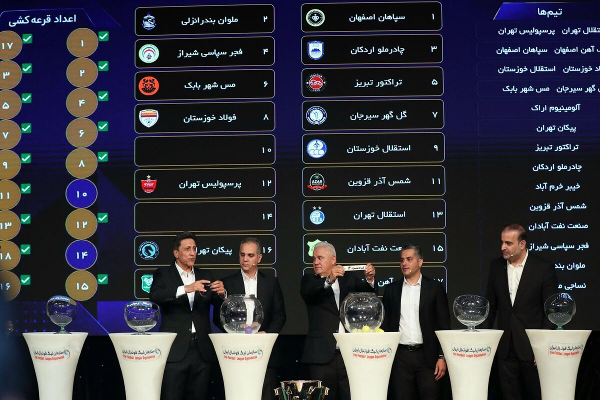 لیگ برتر فوتبال