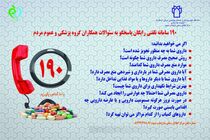 اطلاعات دارویی خود را از ۱۹۰ جویا شوید