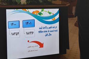 سامانه ثبت الکترونیکی ولادت در بیمارستان های فارس