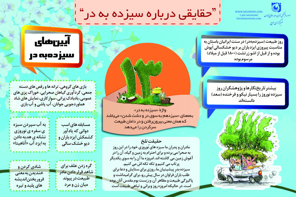 اینفو سیزده به در