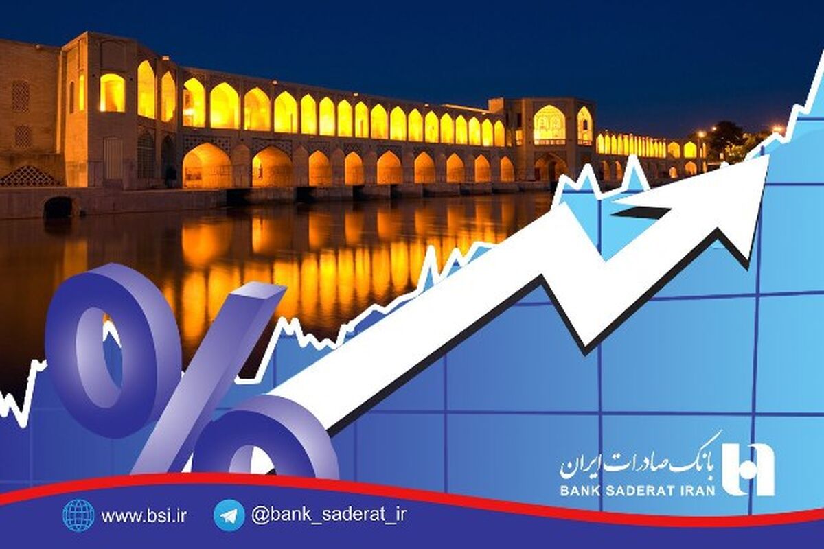 بانک صادرات