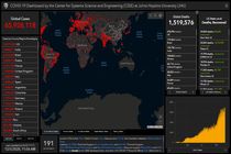 آخرین آمار مبتلایان، کشته شدگان و بهبود یافتگان ویروس کرونا در جهان 15 آذر ۹۹