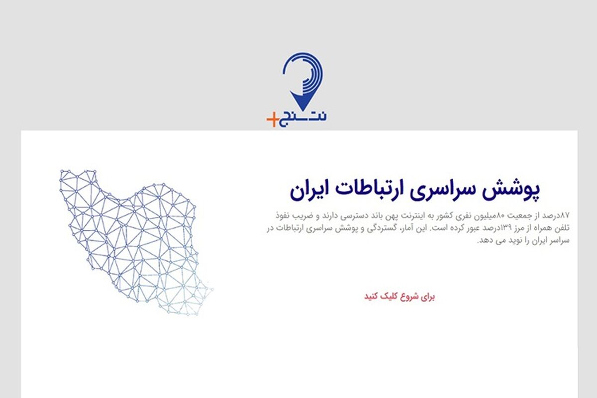 نت سنج پلاس