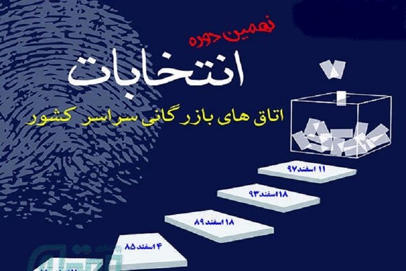تایید نهایی نهمین انتخابات اتاق بازرگانی سنندج
