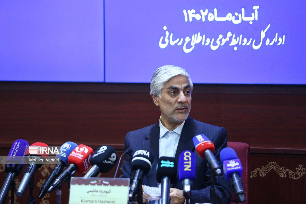 وزیر ورزش و جوانان
