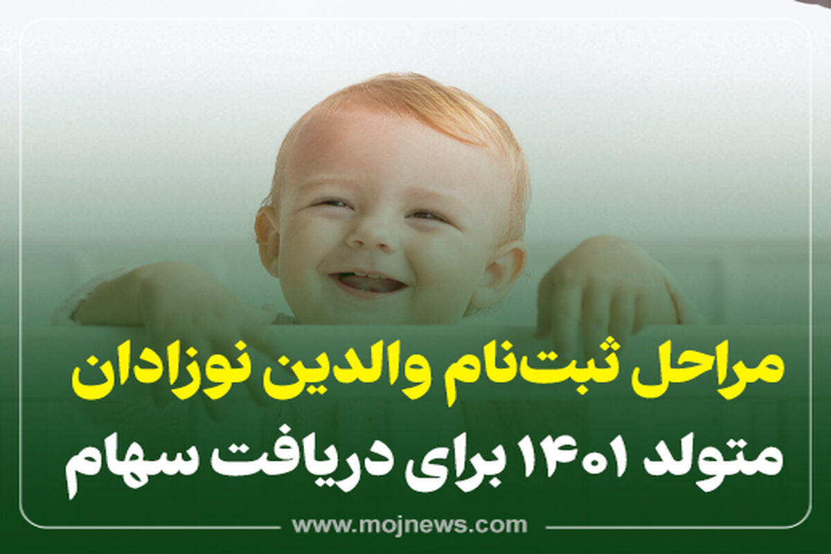 کاور  مراحل  دریافت سهام عدالت