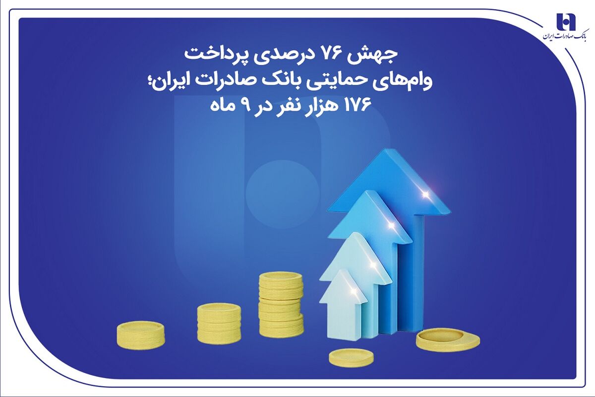 بانک صادرات ایران