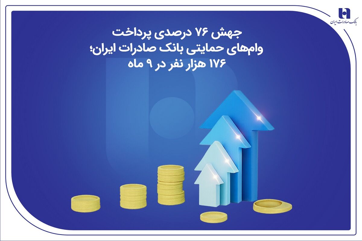 بانک صادرات ایران