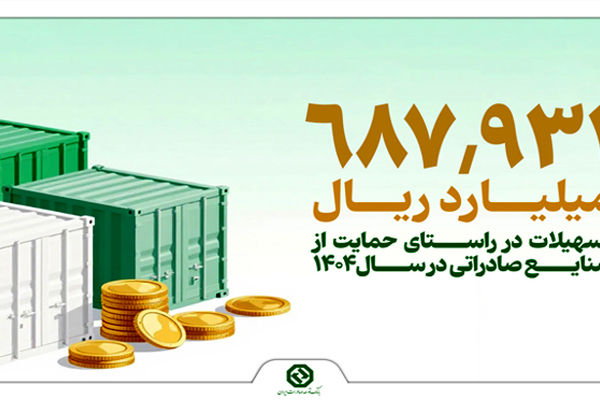 بهره مندی صنایع مختلف از تسهیلات بانک توسعه صادرات ایران