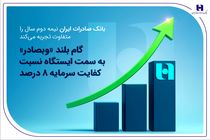 گام بلند «وبصادر» به سمت ایستگاه نسبت کفایت سرمایه ۸ درصد