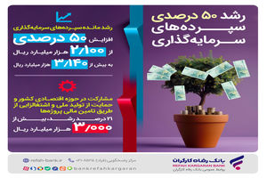 رشد 50 درصدی سپرده‌های سرمایه‌گذاری بانک رفاه کارگران