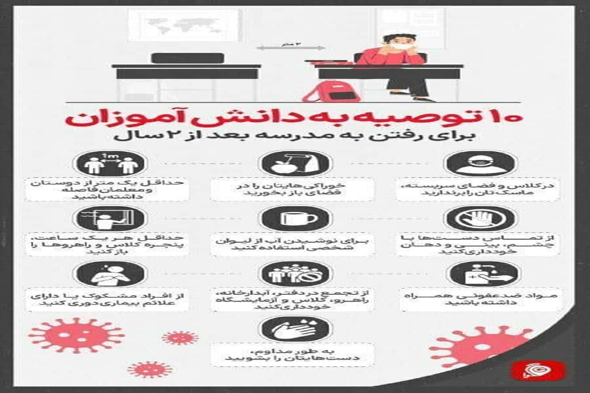اینفوگرافیک