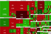 بورس در نخستین روز هفته آرام سبز شد
