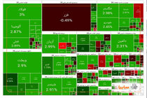 رشد دوباره خساپا در تالار شیشه‌ای