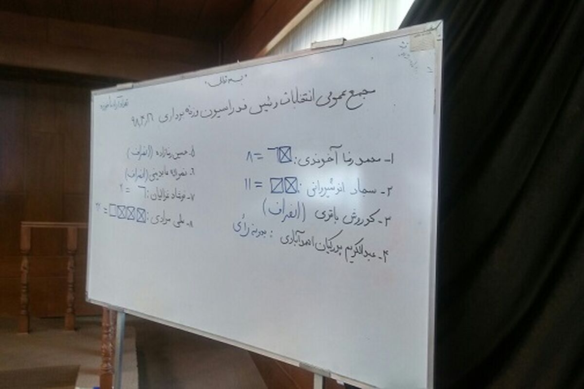 رئیس فدراسیون وزنه برداری