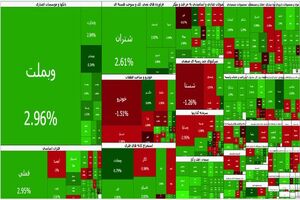 بورس همچنان روی مدار سبز