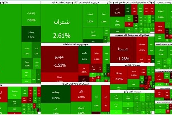 بورس همچنان روی مدار سبز